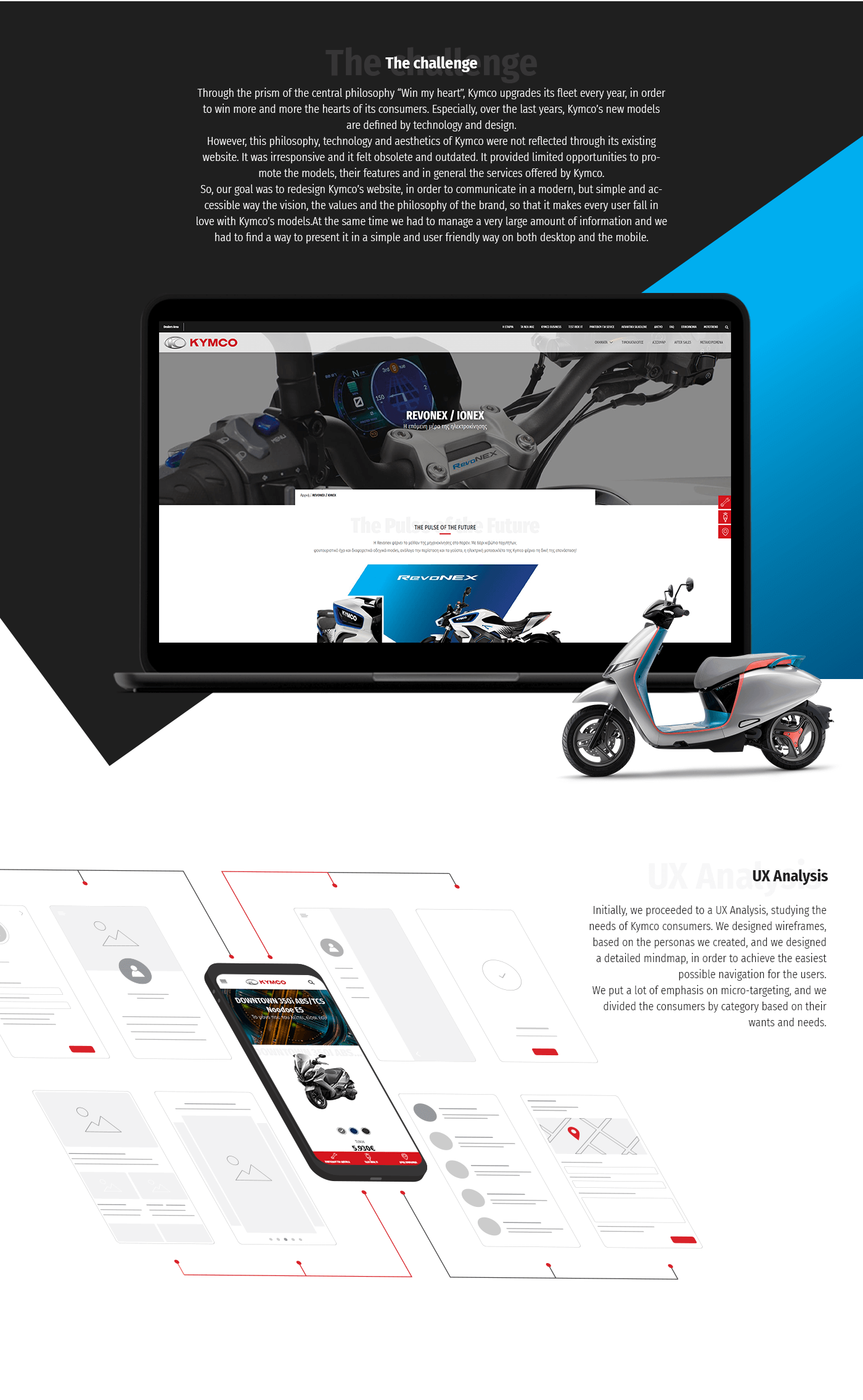 kymco_behance_v1-03 Kymco case study 03