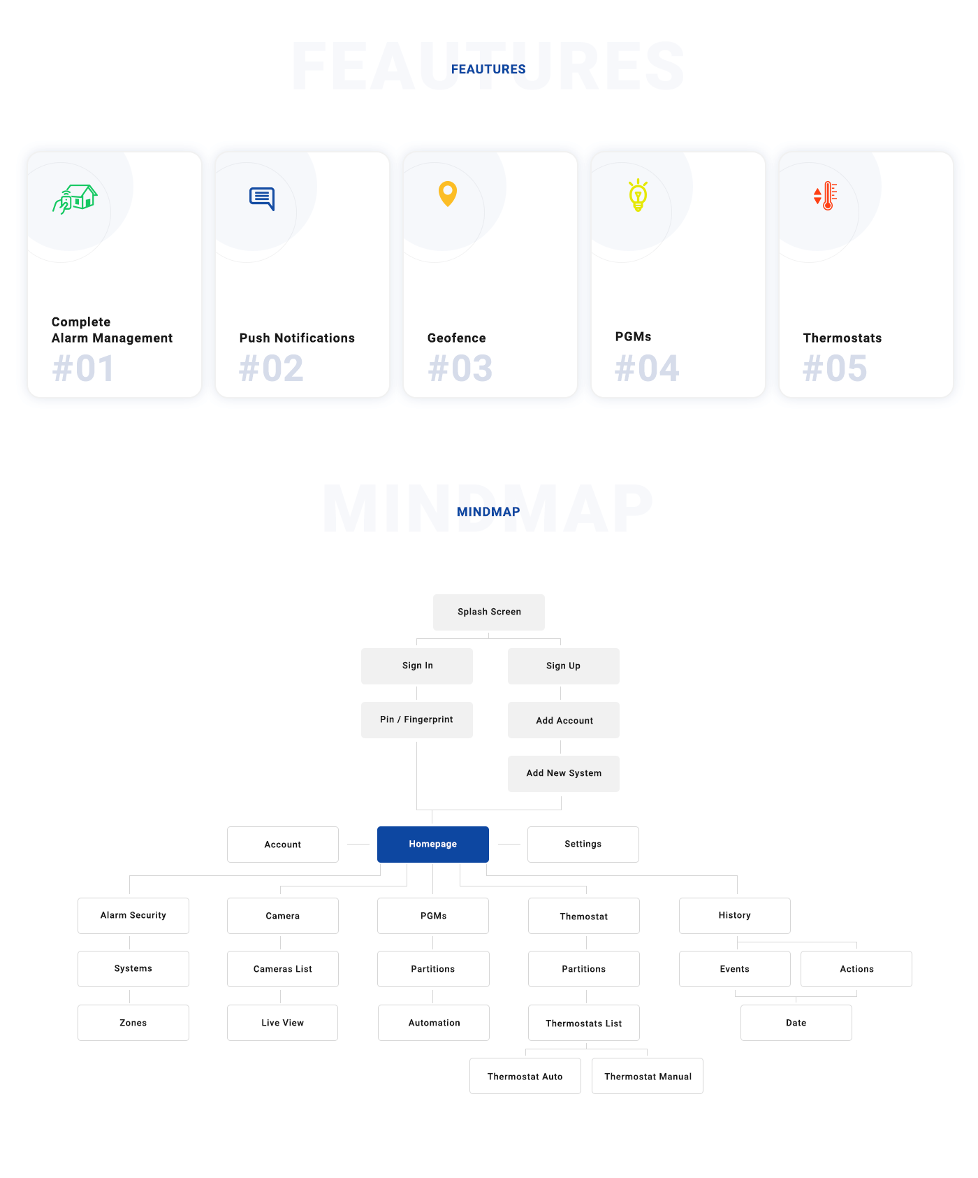 smobile_behance_new(white)02